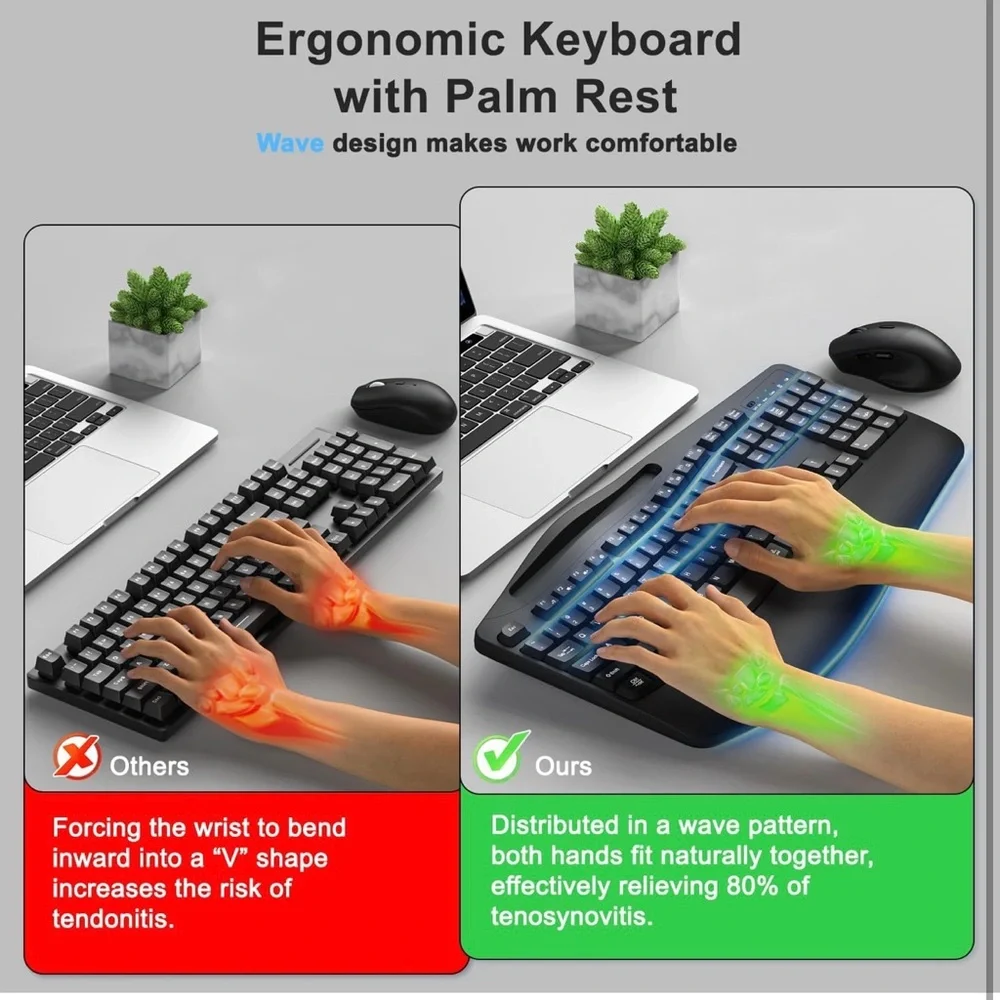 Wireless Black Keyboard and Mouse Combo